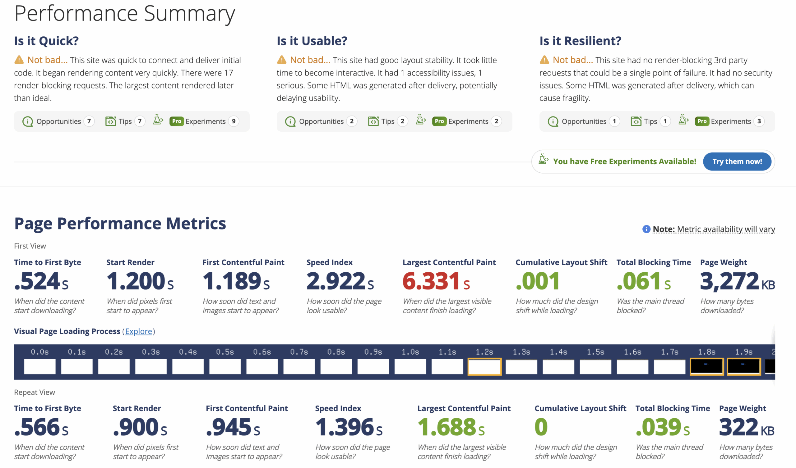 Webpagetest dashboard using apple.com as an example 